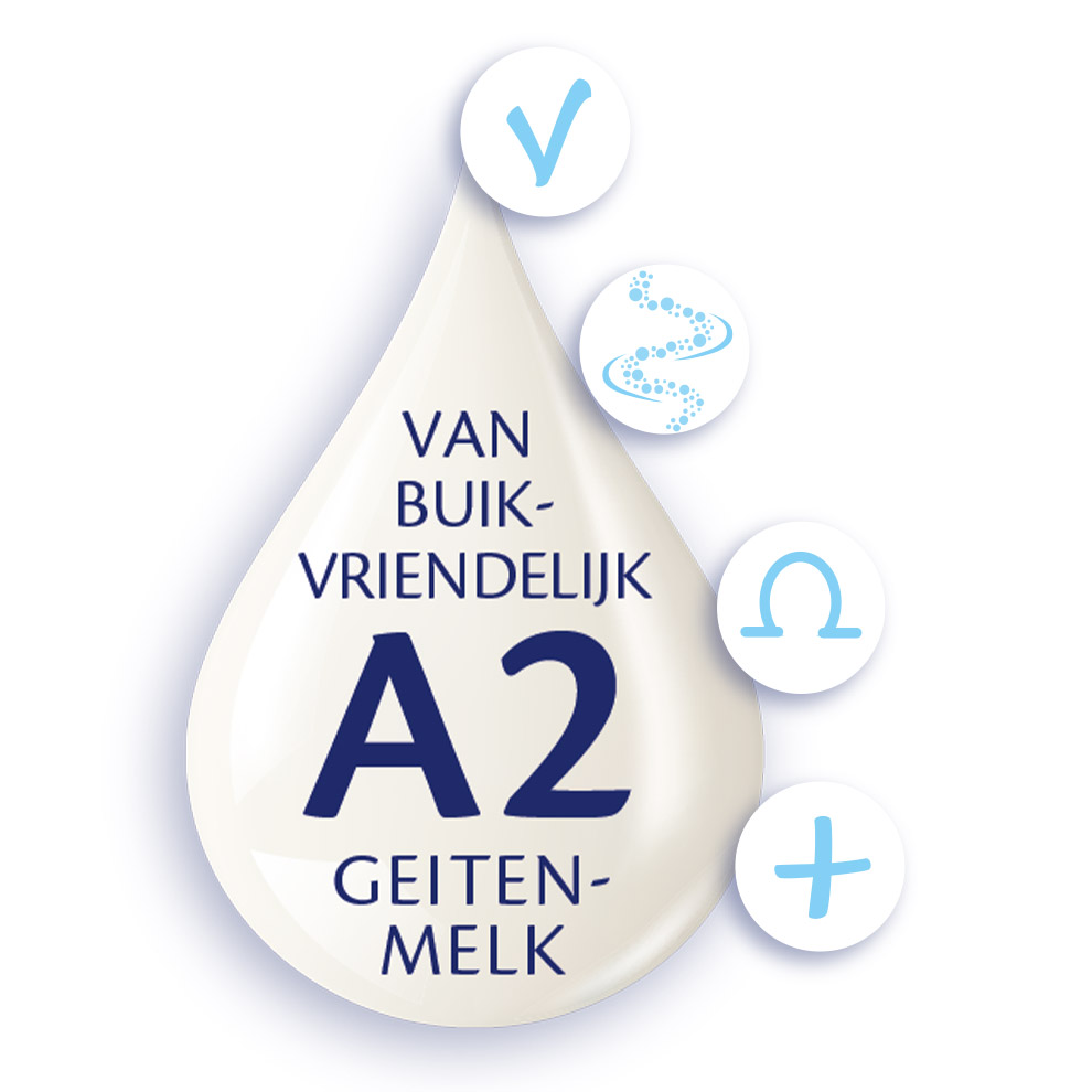 Een druppelvormige afbeelding met de tekst "VAN BUIK-VRIENDELIJK A2 GEITEN-MELK" en drie symbolen.