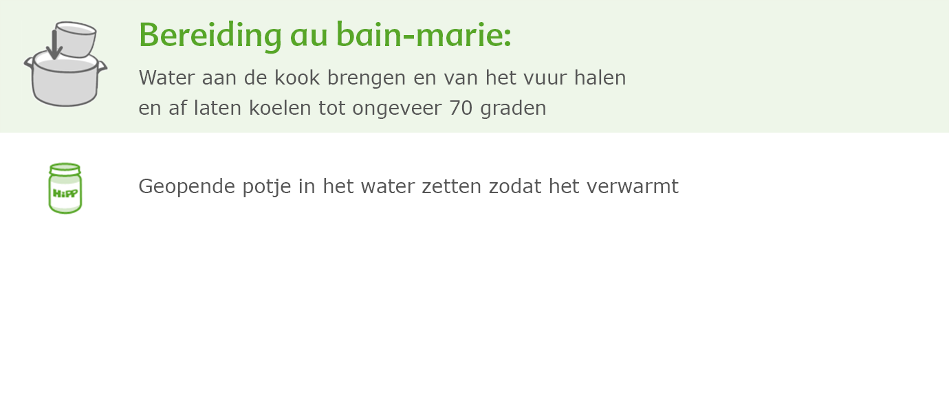 Een kookinstructie in het Nederlands, met de stappen om een gerecht in een pot te bereiden en het gebruik van een pot, mogelijk om te kruiden.